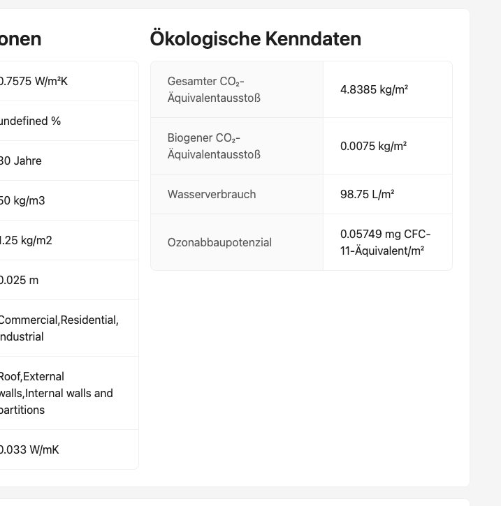 EPD-Daten und Nachhaltigkeitsinformationen
