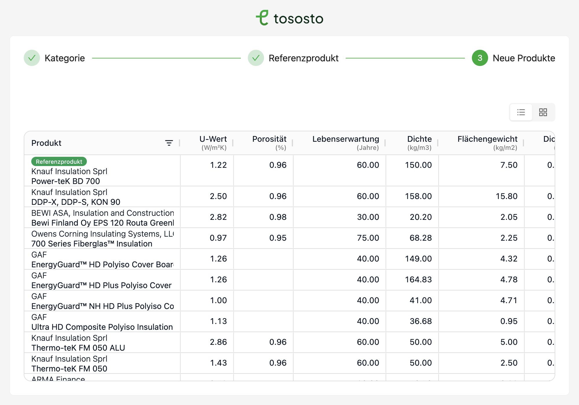 Architekt vergleicht nachhaltige Bauprodukte auf Tososto